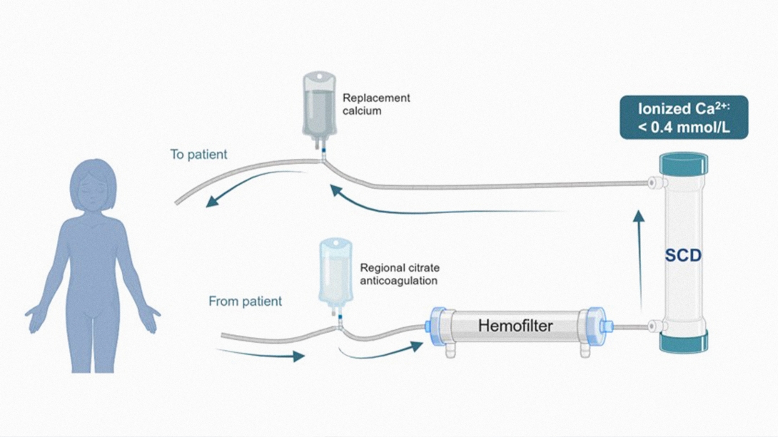 First-of-its-kind therapeutic device saves child